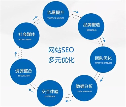 聯(lián)盟共贏 共筑輝煌推廣之路 