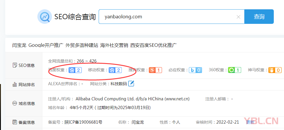 個人博客站百度權重達到2：流量暴增、咨詢人數(shù)攀升、關鍵詞排名大幅提升
